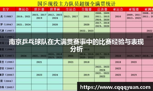 yy易游官网平台